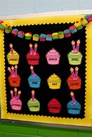 Image result for Preschool Birthday Bulletin Board Ideas