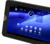 Image result for Tablets with HDMI