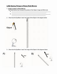 Image result for Worksheet On Plane Mirror