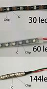 Image result for LED Light per Meter