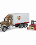 Image result for Toy UPS Trucks