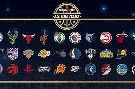 Image result for 18 All NBA Team