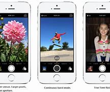 Image result for iPhone 8MP Camera