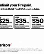 Image result for Verizon Phones No Contract