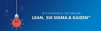 Image result for Kaizen and Lean Six Sigma in Construction Company