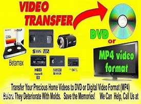 Image result for VHS to DVD Machine