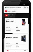 Image result for Telephone YouTube