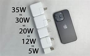 Image result for iPhone 14 Pro Max 50 Watt Charger