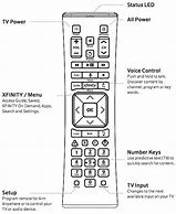 Image result for TV Guide Cox Cable