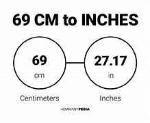 Image result for How Tall Is 69 Inches