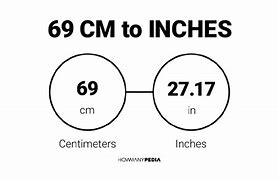 Image result for 69 Inches to FT