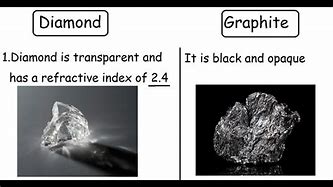 Image result for Difference Between Graphite Un7994 and Jet Black