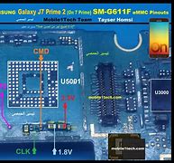 Image result for ISP Samsung J7 Prime