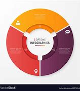 Image result for Circle Chart Template