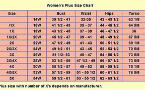 Image result for Pant Waist Size Chart