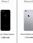 Image result for How Much Does a iPhone 7 Cost vs the iPhone 7 Battery