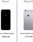 Image result for iPhone SE Battery Capacity