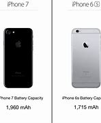 Image result for iPhone 6s BatteryType