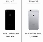 Image result for iPhone 6Splus vs iPhone 7