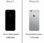 Image result for iPhone 7s Battery