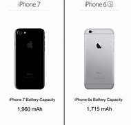 Image result for iPhone Battery Mah