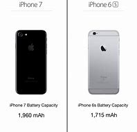 Image result for iPhone 15 Plus Battery Mah