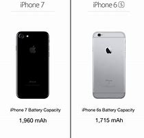 Image result for iPhone 8 Regular Batt Mah vs iPhone XR