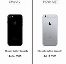 Image result for iPhone 7 vs 7 Plus