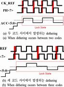 Image result for Sliding Door Loop Lock