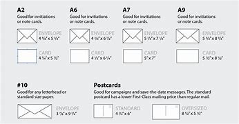 Image result for Standard US Envelope Sizes