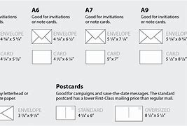 Image result for Common Envelope Sizes