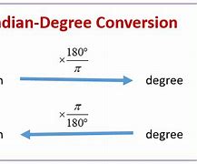 Image result for Convert Angle to Radians
