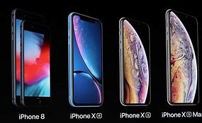Image result for iPhone Kinds