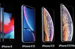 Image result for iphone x in order
