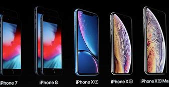 Image result for Types of iPhone X