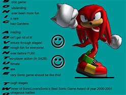Image result for Sonic 3D Meme