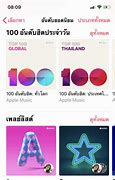 Image result for Apple Music Essentials Collection Logo