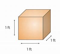 Image result for Show 1 Cubic Feet