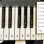 Image result for Piano Songs with Notes Labeled