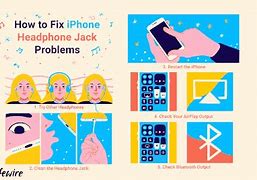 Image result for Mobile Phone with Headphone Jack