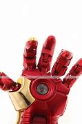 Image result for O Iron Man Hand Template