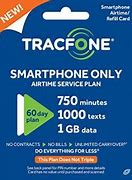 Image result for TracFone Service Plans