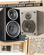 Image result for Wharfedale Diamond 1