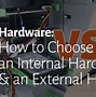 Image result for Internal to External HDD