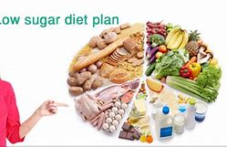 Image result for Low Sugar