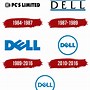 Image result for Dell Icon