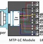 Image result for SFP Port Drawing