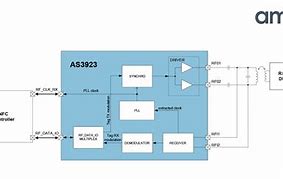 Image result for 4871 IC