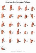 Image result for Hehe Sign Language