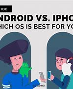 Image result for Compare Android vs iPhone